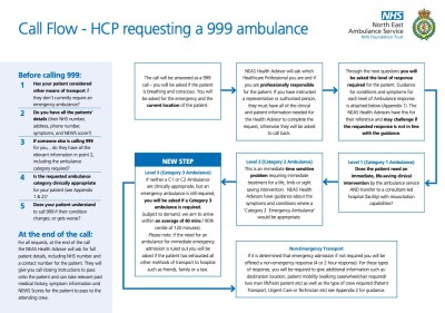 HCP call flow.jpg